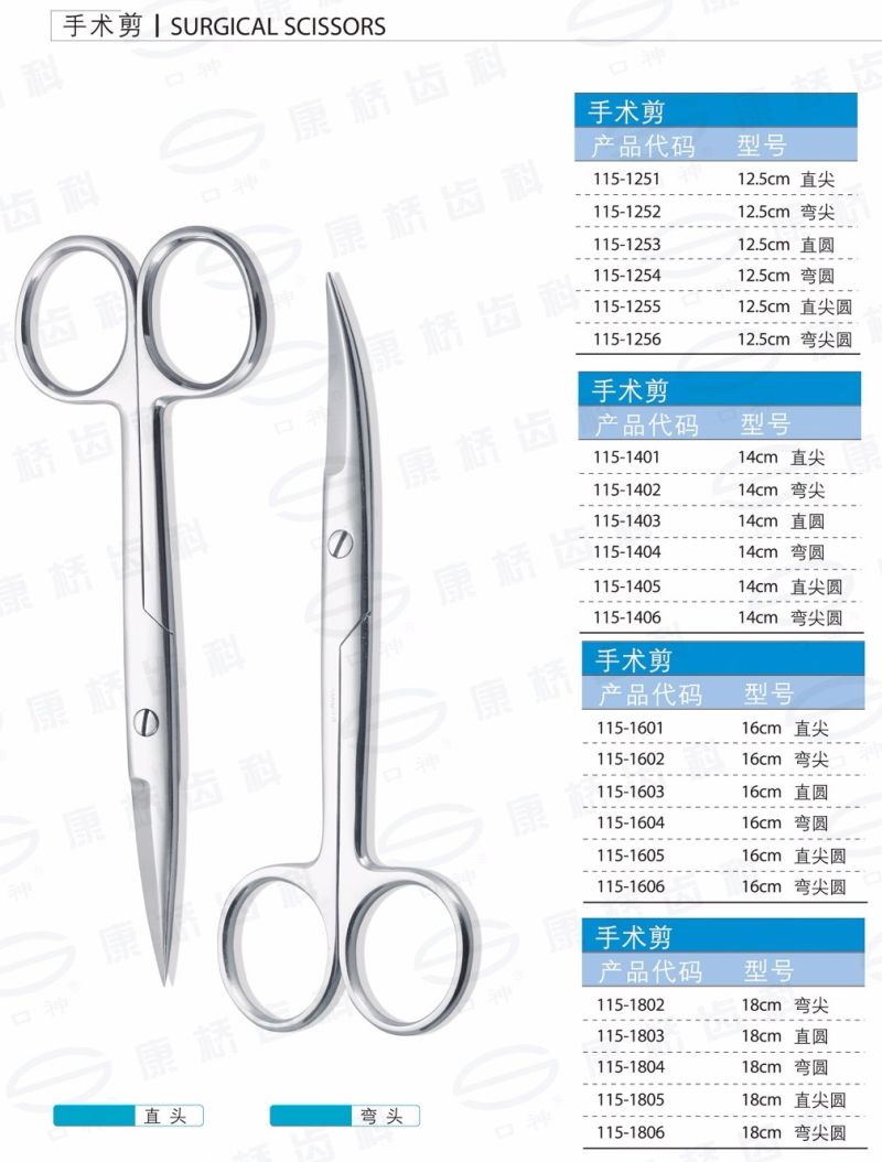 Surgical-Scissors